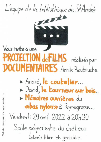 projection films