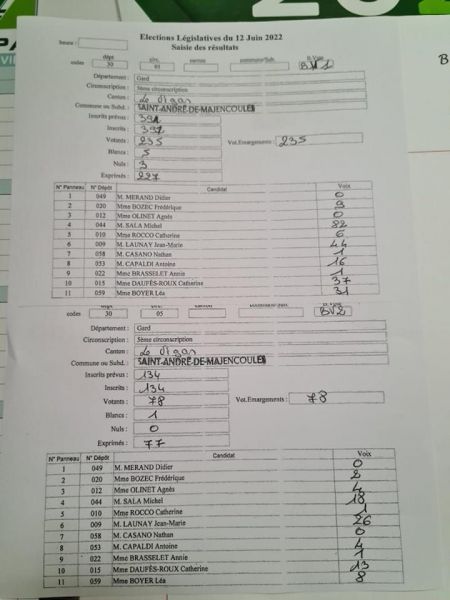 1er tour elections legislatives