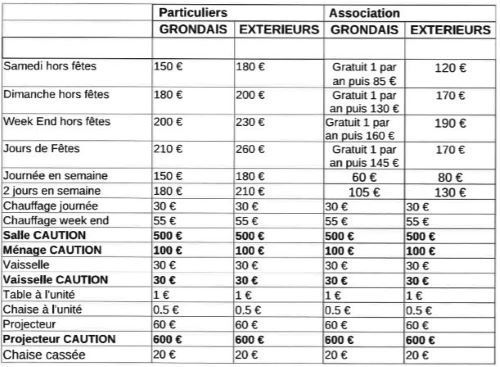 tableau tarifs